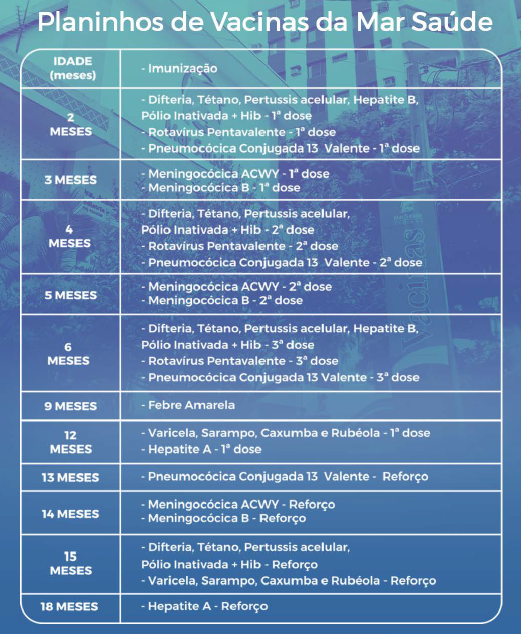 plano vacinas